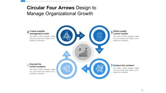 Spiral 4 Arrows Plan Communication Ppt PowerPoint Presentation Complete Deck