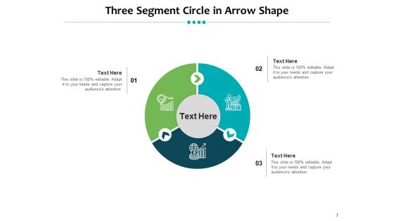 Split A Circle Into Three Circle Partitioned Curved Segment Puzzle Segment Ppt PowerPoint Presentation Complete Deck