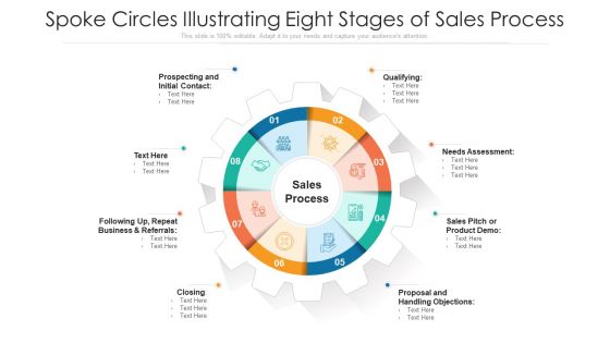 Spoke Circles Illustrating Eight Stages Of Sales Process Ppt PowerPoint Presentation Gallery Graphics Tutorials PDF