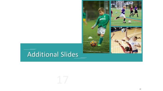 Sponsor Brands In Sports Proposal Ppt PowerPoint Presentation Complete Deck With Slides