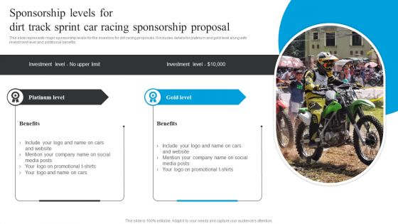 Sponsorship Levels For Dirt Track Sprint Car Racing Sponsorship Proposal Information PDF