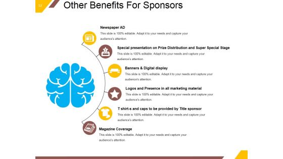 Sponsorship Opportunities Proposal Ppt PowerPoint Presentation Complete Deck With Slides