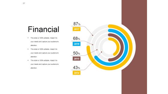 Sponsorship Opportunities Proposal Ppt PowerPoint Presentation Complete Deck With Slides