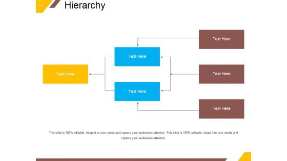 Sponsorship Opportunities Proposal Ppt PowerPoint Presentation Complete Deck With Slides