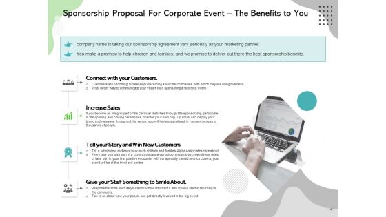 Sponsorship Proposal For Corporate Event Ppt PowerPoint Presentation Complete Deck With Slides