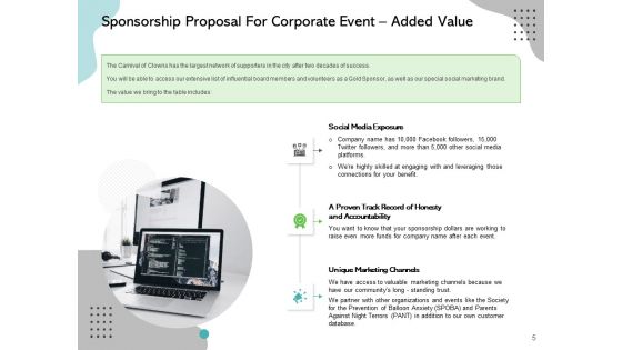 Sponsorship Proposal For Corporate Event Ppt PowerPoint Presentation Complete Deck With Slides