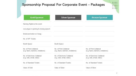 Sponsorship Proposal For Corporate Event Ppt PowerPoint Presentation Complete Deck With Slides
