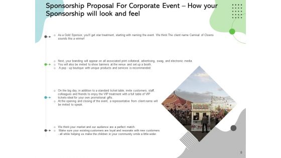 Sponsorship Proposal For Corporate Event Ppt PowerPoint Presentation Complete Deck With Slides