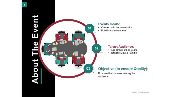 Sponsorship Proposal For Nonprofit Organization Ppt PowerPoint Presentation Complete Deck With Slides