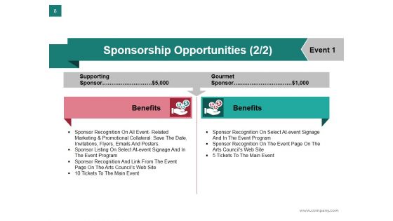Sponsorship Proposal For Nonprofit Organization Ppt PowerPoint Presentation Complete Deck With Slides