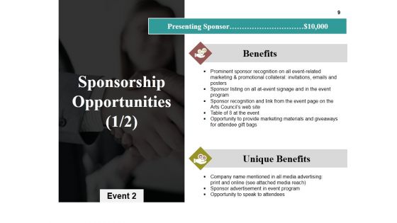 Sponsorship Proposal Outline Ppt PowerPoint Presentation Complete Deck With Slides