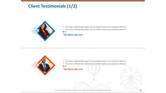 Sponsorship Request Letter Samples Ppt PowerPoint Presentation Complete Deck With Slides