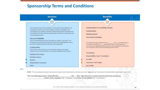 Sponsorship Request Letter Samples Ppt PowerPoint Presentation Complete Deck With Slides