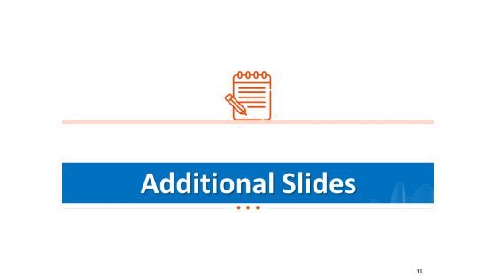 Sponsorship Request Letter Samples Ppt PowerPoint Presentation Complete Deck With Slides