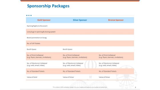 Sponsorship Request Letter Samples Ppt PowerPoint Presentation Complete Deck With Slides