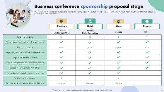 Sponsorship Stage Ppt PowerPoint Presentation Complete Deck With Slides