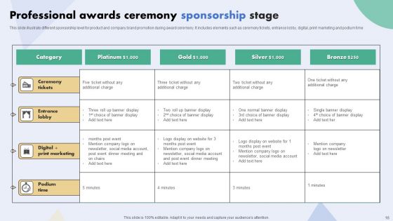 Sponsorship Stage Ppt PowerPoint Presentation Complete Deck With Slides