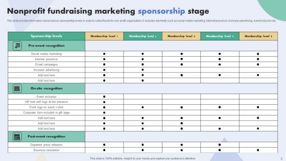 Sponsorship Stage Ppt PowerPoint Presentation Complete Deck With Slides