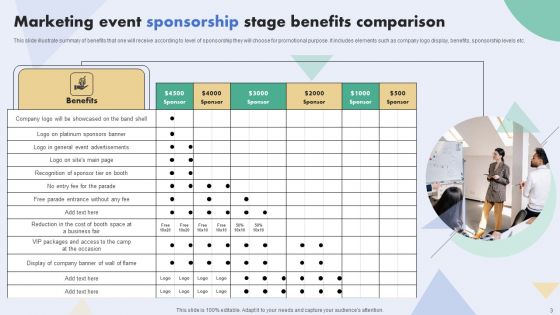 Sponsorship Stage Ppt PowerPoint Presentation Complete Deck With Slides