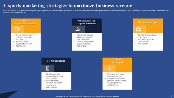 Sports Advertising Ppt PowerPoint Presentation Complete Deck With Slides