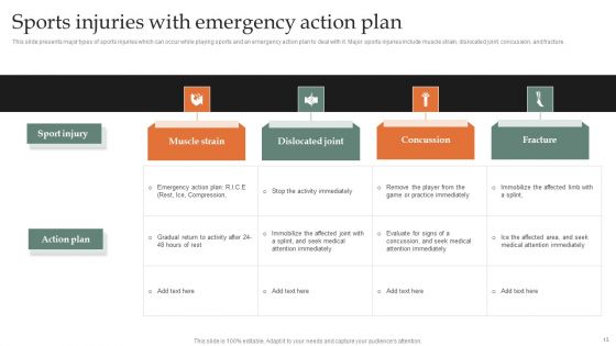 Sports Incident Management Plan Ppt PowerPoint Presentation Complete Deck With Slides