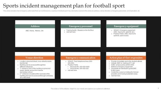Sports Incident Management Plan Ppt PowerPoint Presentation Complete Deck With Slides