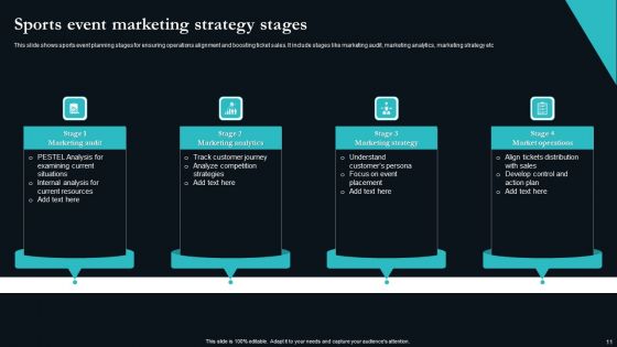 Sports Marketing Strategy Ppt PowerPoint Presentation Complete Deck With Slides