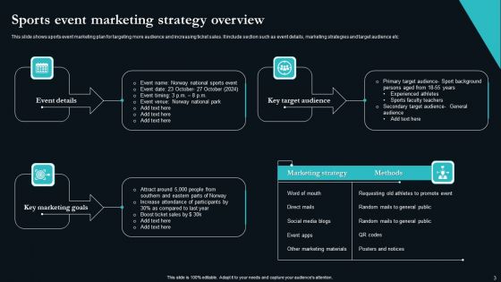 Sports Marketing Strategy Ppt PowerPoint Presentation Complete Deck With Slides