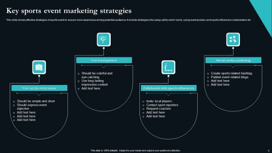 Sports Marketing Strategy Ppt PowerPoint Presentation Complete Deck With Slides