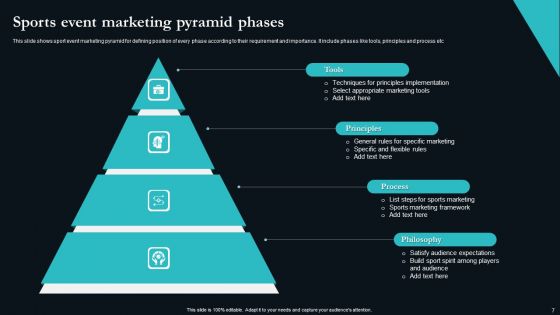 Sports Marketing Strategy Ppt PowerPoint Presentation Complete Deck With Slides