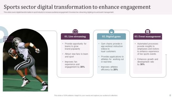 Sports Sector Digital Transformation Ppt PowerPoint Presentation Complete Deck With Slides