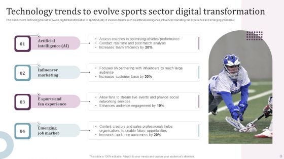 Sports Sector Digital Transformation Ppt PowerPoint Presentation Complete Deck With Slides