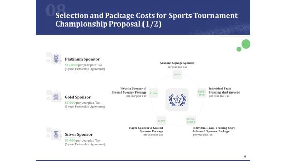 Sports Tournament Championship Proposal Ppt PowerPoint Presentation Complete Deck With Slides