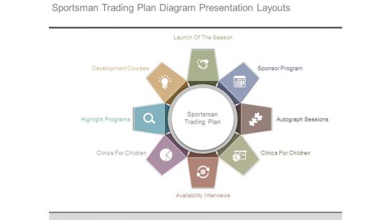 Sportsman Trading Plan Diagram Presentation Layouts Sportsman Trading Plan Diagram Presentation Layouts