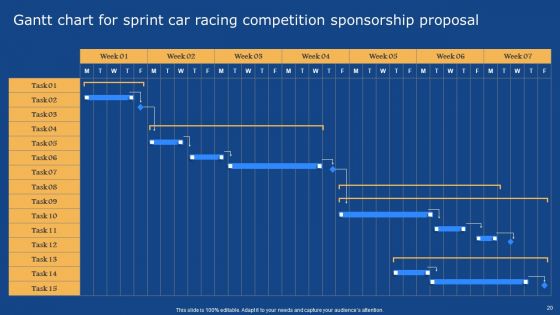 Sprint Car Racing Competition Sponsorship Proposal Ppt PowerPoint Presentation Complete Deck With Slides