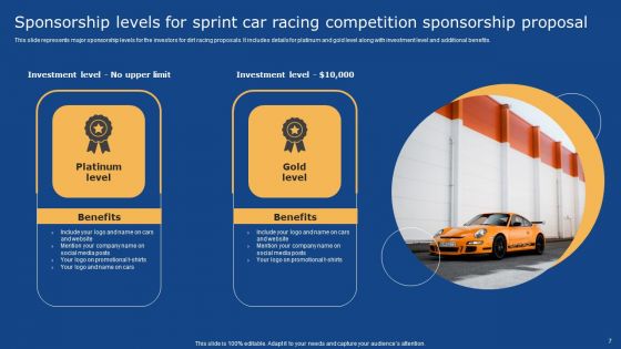 Sprint Car Racing Competition Sponsorship Proposal Ppt PowerPoint Presentation Complete Deck With Slides