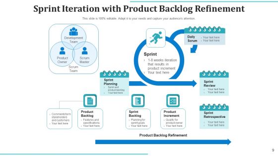 Sprint Iteration Releasable Improvement Ppt PowerPoint Presentation Complete Deck With Slides