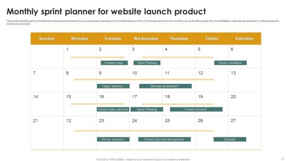 Sprint Planner Ppt PowerPoint Presentation Complete Deck With Slides