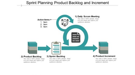 Sprint Planning Product Backlog And Increment Ppt PowerPoint Presentation Portfolio Microsoft