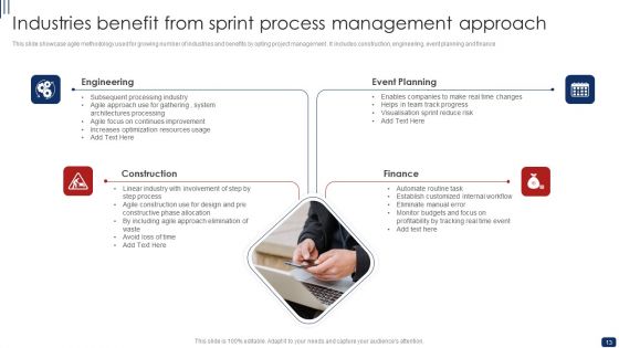 Sprint Process Management Ppt PowerPoint Presentation Complete Deck With Slides