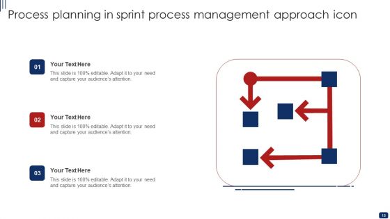 Sprint Process Management Ppt PowerPoint Presentation Complete Deck With Slides