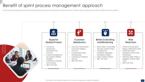 Sprint Process Management Ppt PowerPoint Presentation Complete Deck With Slides