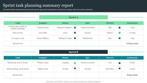 Sprint Task Planning Summary Report Designs PDF Sprint Task Planning Summary Report Designs PDF