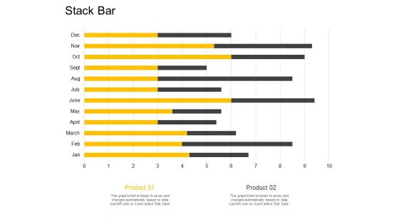 Stack Bar Graph Ppt PowerPoint Presentation Infographics Vector