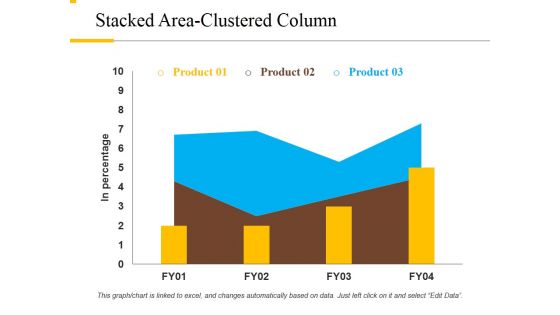 Stacked Area Clustered Column Ppt PowerPoint Presentation File Background Designs Stacked Area Clustered Column Ppt PowerPoint Presentation File Background Designs