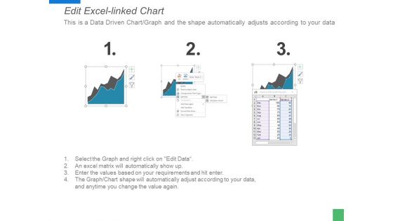 Stacked Area Clustered Column Ppt PowerPoint Presentation Layouts Example File