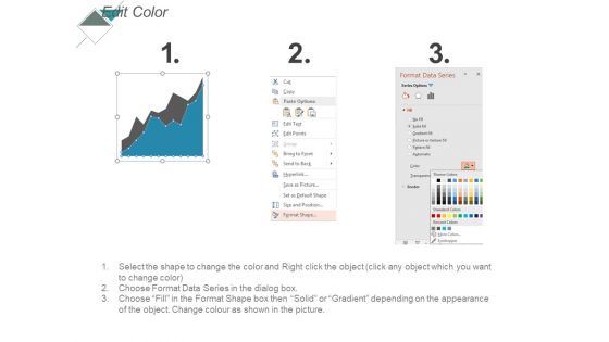 Stacked Area Clustered Column Ppt PowerPoint Presentation Layouts Slide