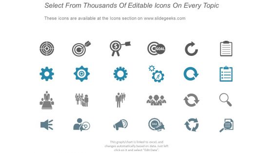Stacked Area Clustered Column Ppt PowerPoint Presentation Summary Example