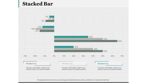 Stacked Bar 7 QC Tools Ppt PowerPoint Presentation Portfolio Smartart