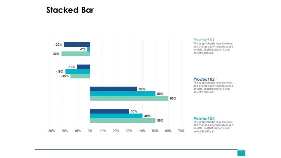 Stacked Bar Management Investment Ppt PowerPoint Presentation Sample